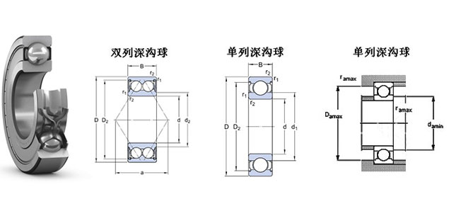 薄型双面防尘盖径向滚珠轴承图纸